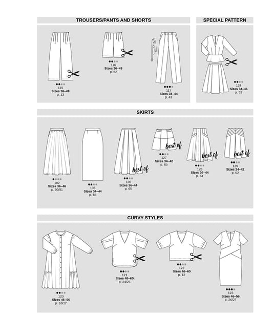 Image with Burda Style | June 2026 - ENG – available at Charlotte Fabrics