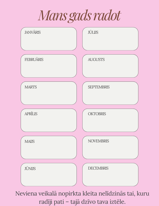 My Sewing Plans – Free PDF Planner