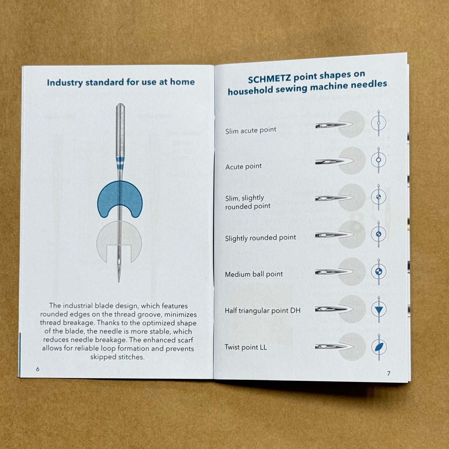 BEZMAKSAS SCHMETZ needle ABC guide EN (PDF)