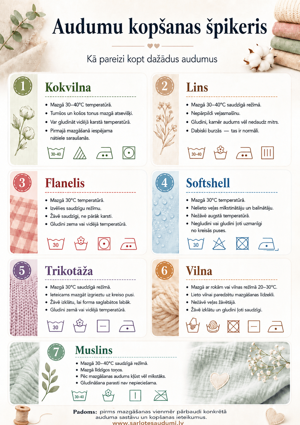 Grafika ze ściągawką pielęgnacji tkanin – cyfrowy DARMOWY materiał – dostępny w Šarlotes audumi