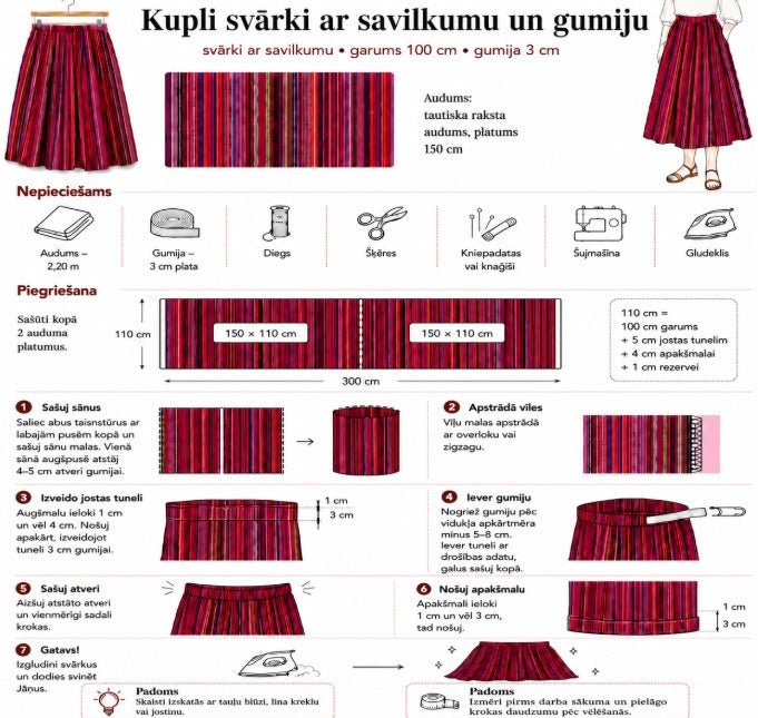 Free pattern instructions "Jāņu skirt with elastic" — available at Šarlotes audumi