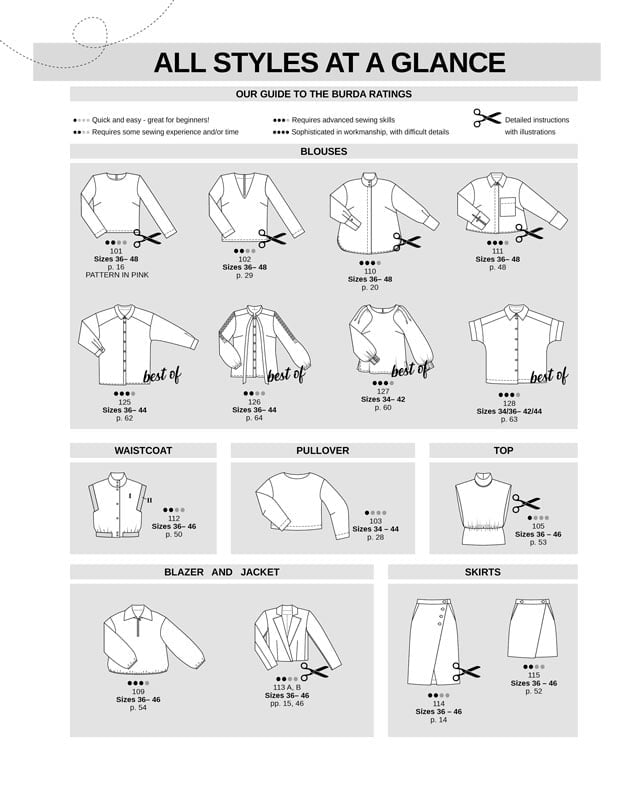 Attēls ar Burda Style 2026. gada septembra numurs ENG – pieejams internetā Šarlotes audumi