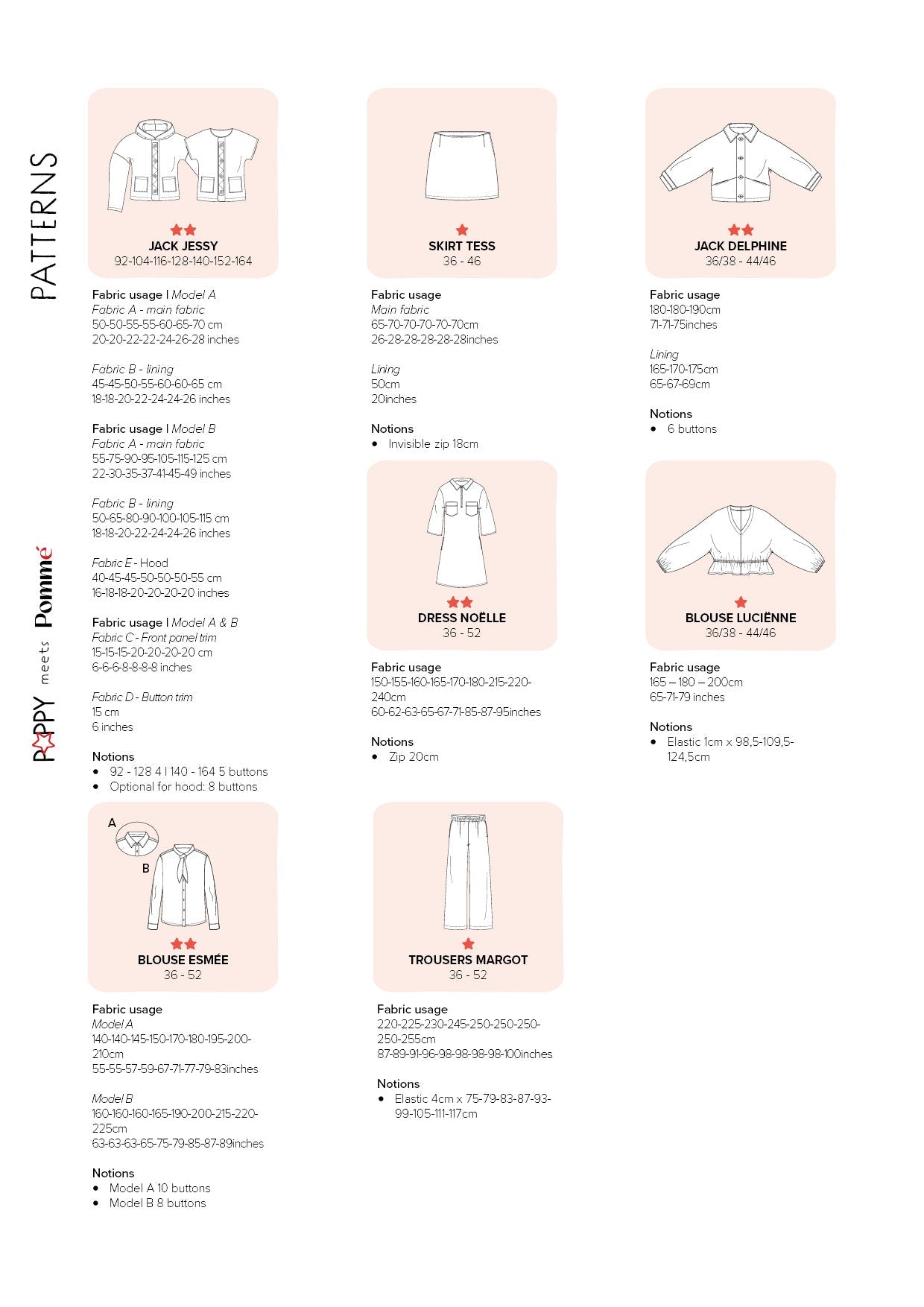 Image with Poppy meets Pommé Magazine No. 27 – sewing patterns for children and adults ENG, DE, FR – available at Charlotte's Fabrics