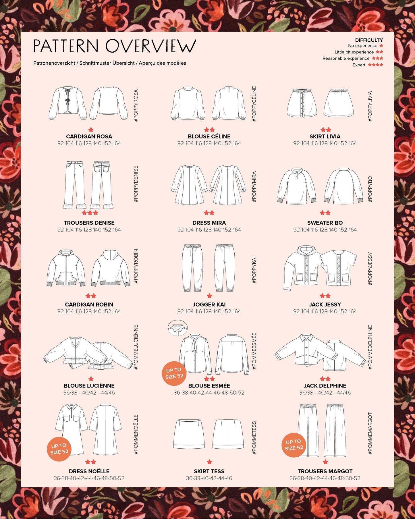 Image with Poppy meets Pommé magazine No. 27 – sewing patterns for children and adults ENG, DE, FR – available at Charlotte's Fabrics